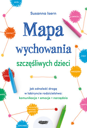 Domyślna nazwa