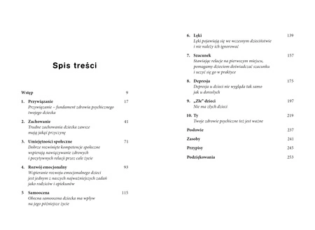 Dziesięć rzeczy, które warto wiedzieć na temat zdrowia psychicznego dzieci. Billy Garvey